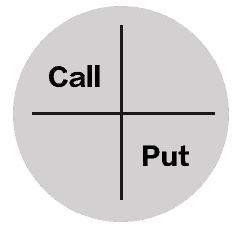 optinion