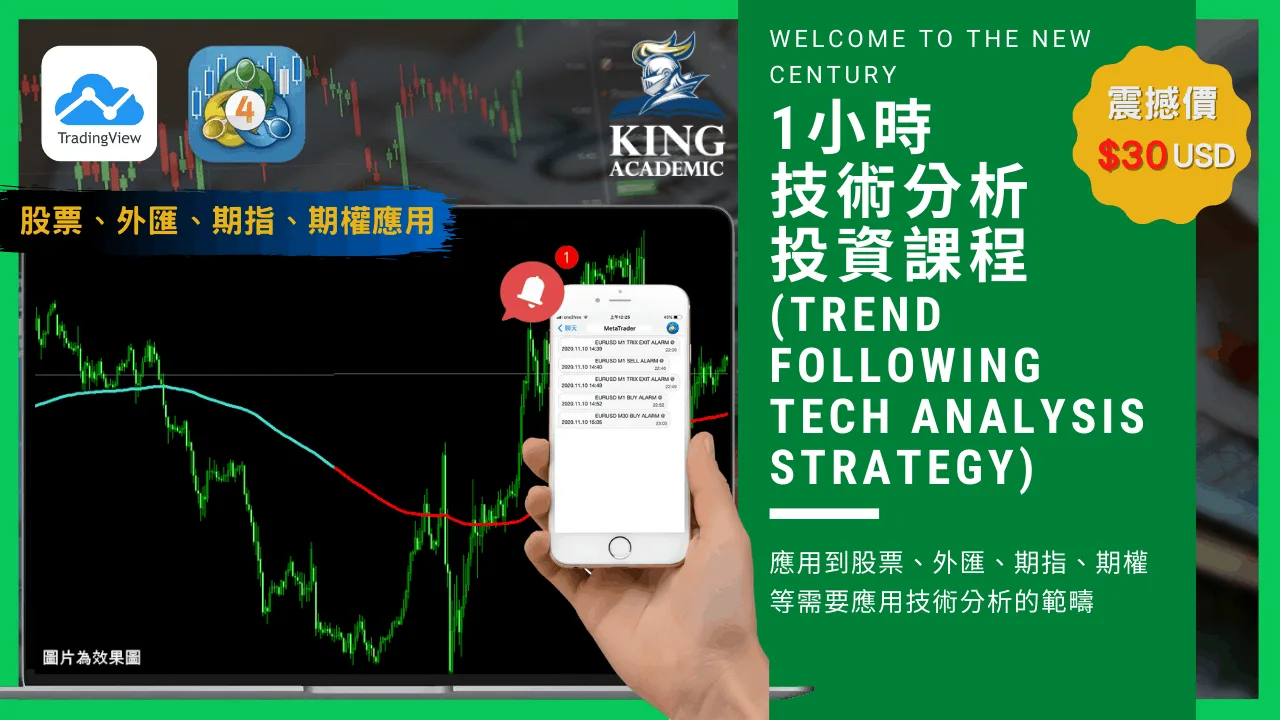 1小時技術分析課程