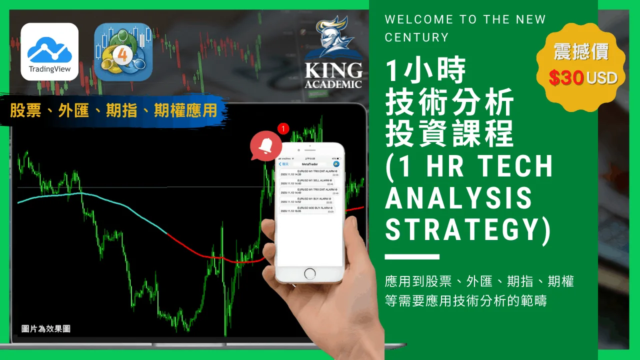 1小時技術分析課程