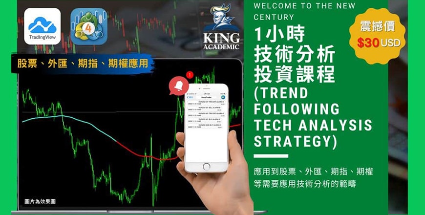 1小時技術分析課程