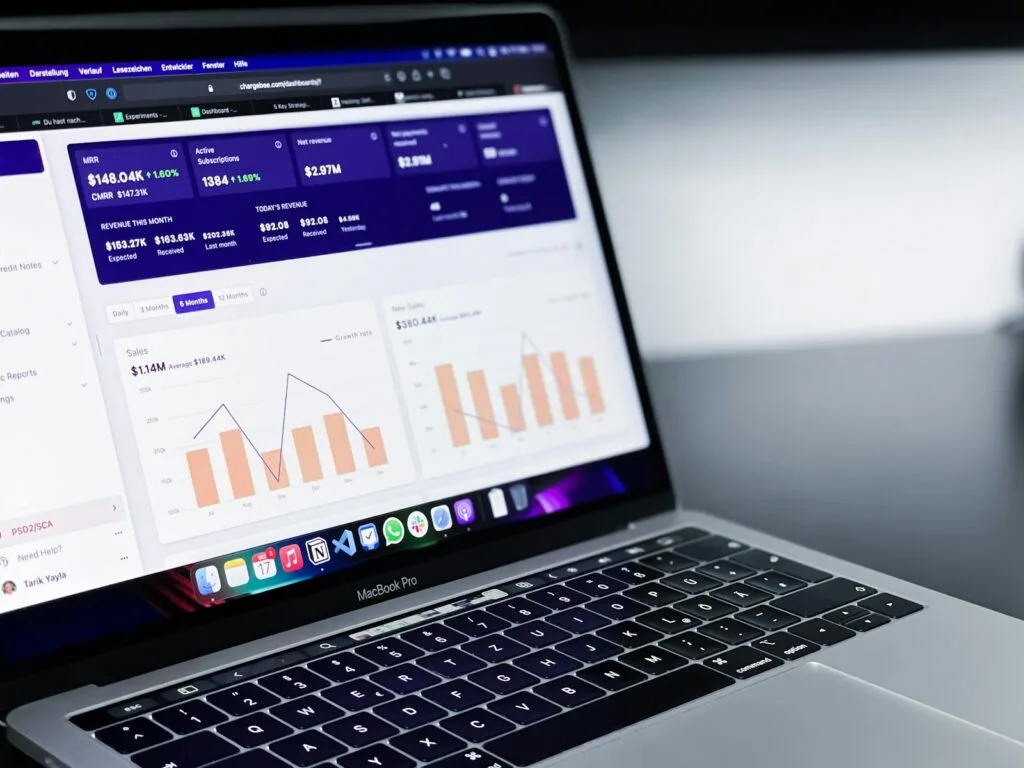 Marketing Automation: What to Automate First